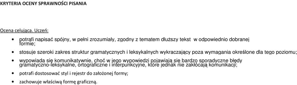 struktur gramatycznych i leksykalnych wykraczający poza wymagania określone dla tego poziomu; wypowiada się komunikatywnie, choć w jego