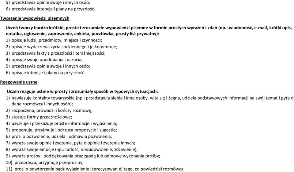 : wiadomość, e-mail, krótki opis, notatka, ogłoszenie, zaproszenie, ankieta, pocztówka, prosty list prywatny): 1) opisuje ludzi, przedmioty, miejsca i czynności; 2) opisuje wydarzenia życia