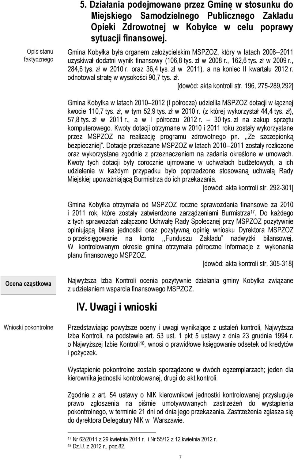 zł w 2011), a na koniec II kwartału 2012 r. odnotował stratę w wysokości 90,7 tys. zł. [dowód: akta kontroli str.