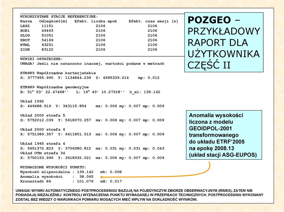 Jeśli nie oznaczono inaczej, wartości podane w metrach ETRS89 Współrzędne kartezjańskie X: 3777955.990 Y: 1134844.239 Z: 4995339.214 mp: 0.012 ETRS89 Współrzędne geodezyjne B: 51 53' 22.