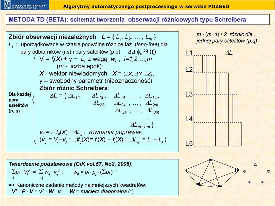 (nieoznaczoność) Zbiór różnic Schreibera: Dla każdej pary satelitów (p, q) ΔL = { ΔL 12, ΔL 13, ΔL 14,, ΔL 1 m ΔL 23, ΔL 24,, ΔL 2m ΔL 34,, ΔL 3m ΔL m 1,m } v ij = Δ f ij (X) ΔL ij : równania
