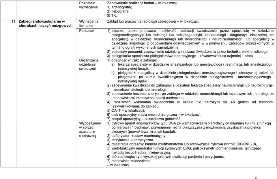 radiologii i diagnostyki obrazowej, lub specjalistę w dziedzinie neurochirurgii lub neurochirurgii i neurotraumatologii, lub specjalistę w dziedzinie angiologii, z odpowiednim doświadczeniem w