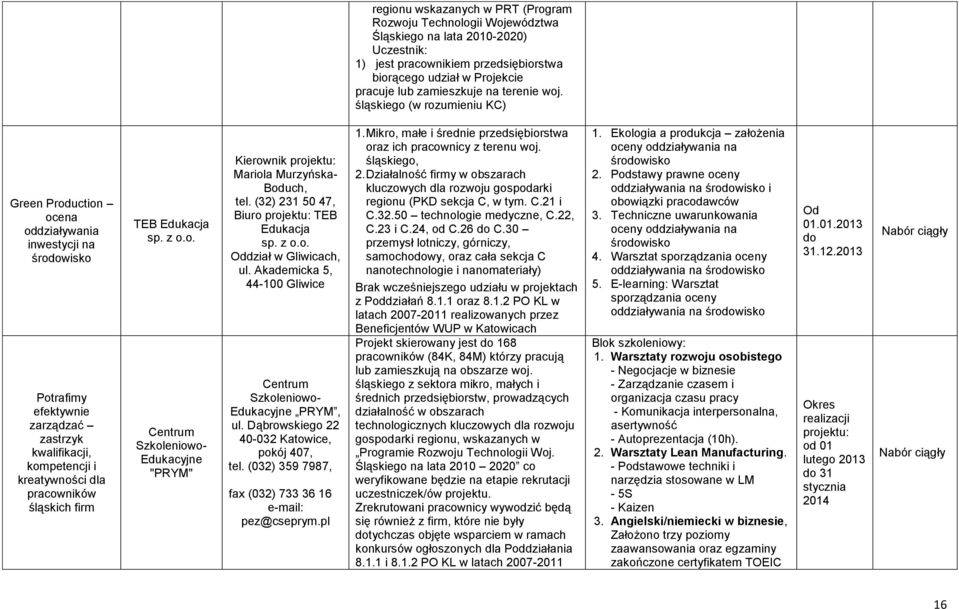 śląskiego (w rozumieniu KC) Green Production ocena oddziaływania inwestycji na środowisko Potrafimy efektywnie zarządzać zastrzyk kwalifikacji, kompetencji i kreatywności dla pracowników śląskich