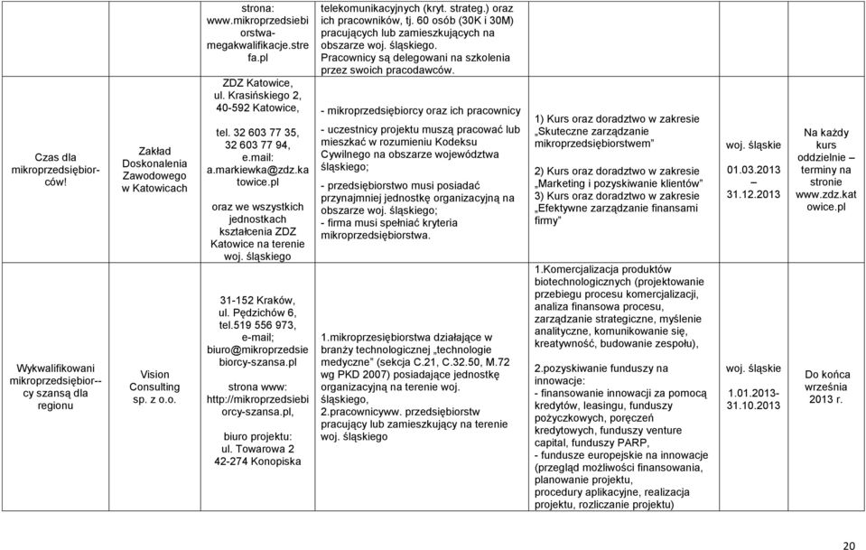 pl oraz we wszystkich jednostkach kształcenia ZDZ Katowice na terenie go 31-152 Kraków, ul. Pędzichów 6, tel.519 556 973, e-mail; biuro@mikroprzedsie biorcy-szansa.