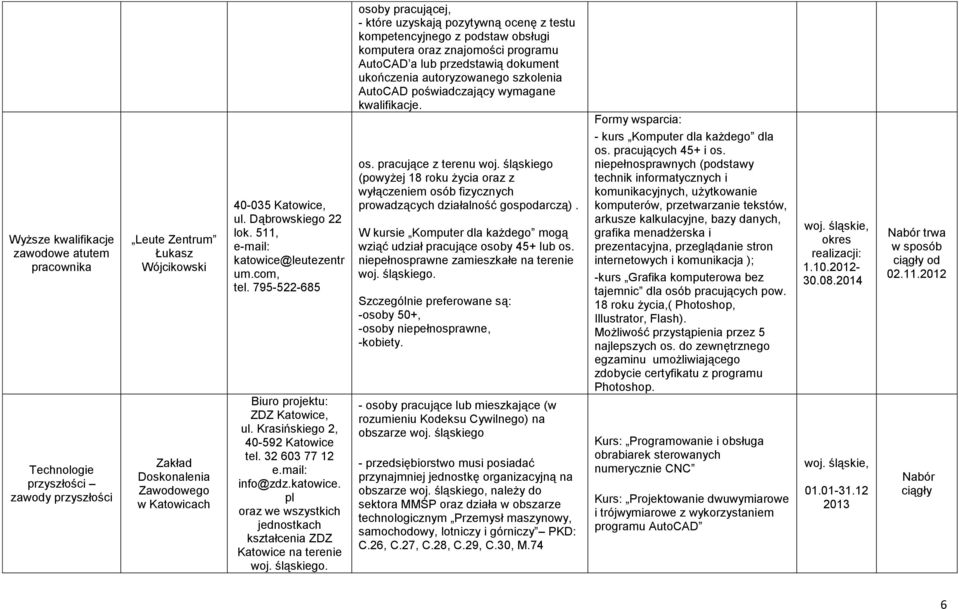 Formy wsparcia: Wyższe kwalifikacje zawodowe atutem pracownika Technologie przyszłości zawody przyszłości Leute Zentrum Łukasz Wójcikowski Zakład Doskonalenia Zawodowego w Katowicach 40-035 Katowice,