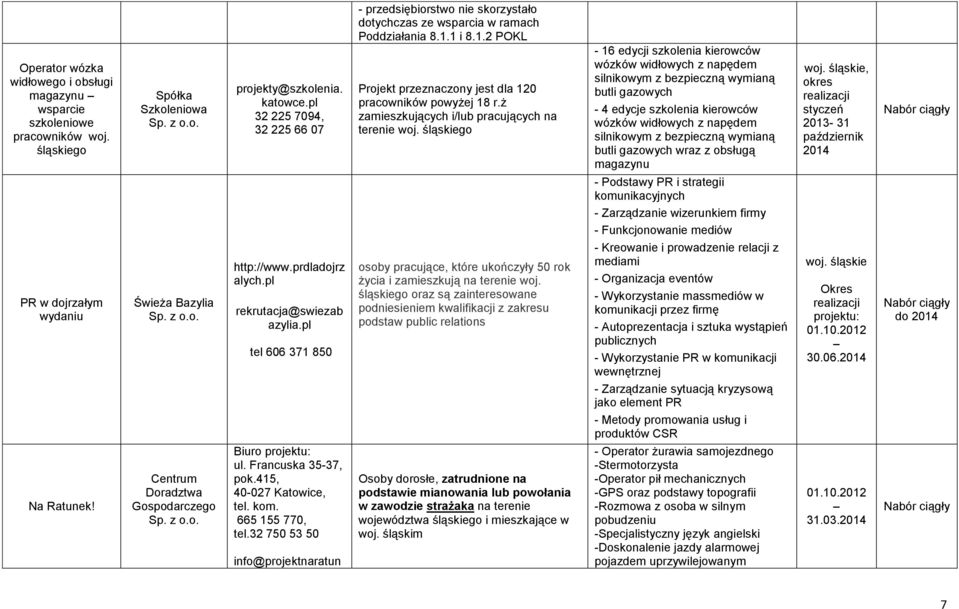 ż zamieszkujących i/lub pracujących na terenie go - 16 edycji szkolenia kierowców wózków widłowych z napędem silnikowym z bezpieczną wymianą butli gazowych - 4 edycje szkolenia kierowców wózków