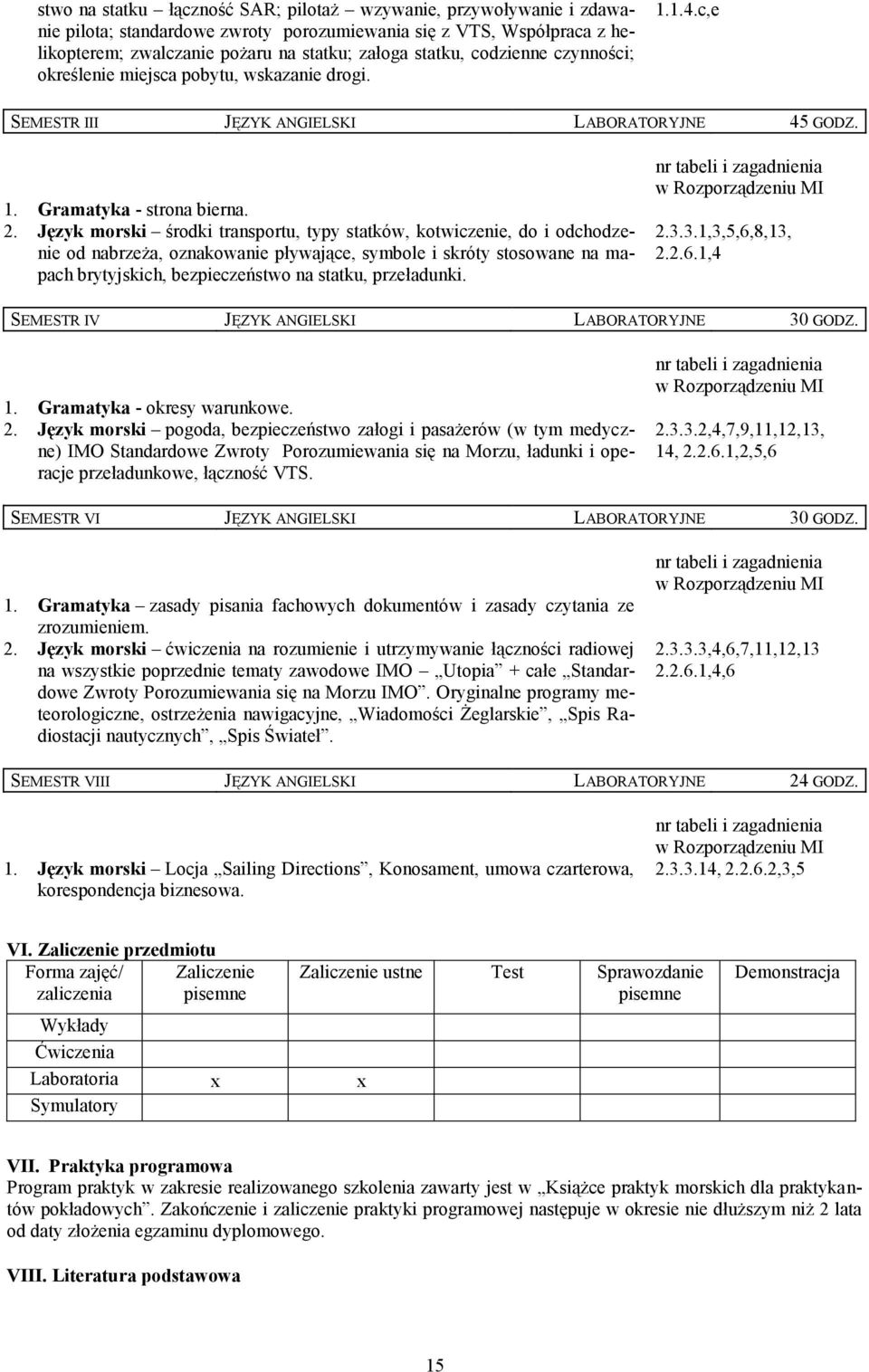 Język morski środki transportu, typy statków, kotwiczenie, do i odchodzenie od nabrzeża, oznakowanie pływające, symbole i skróty stosowane na mapach brytyjskich, bezpieczeństwo na statku, przeładunki.