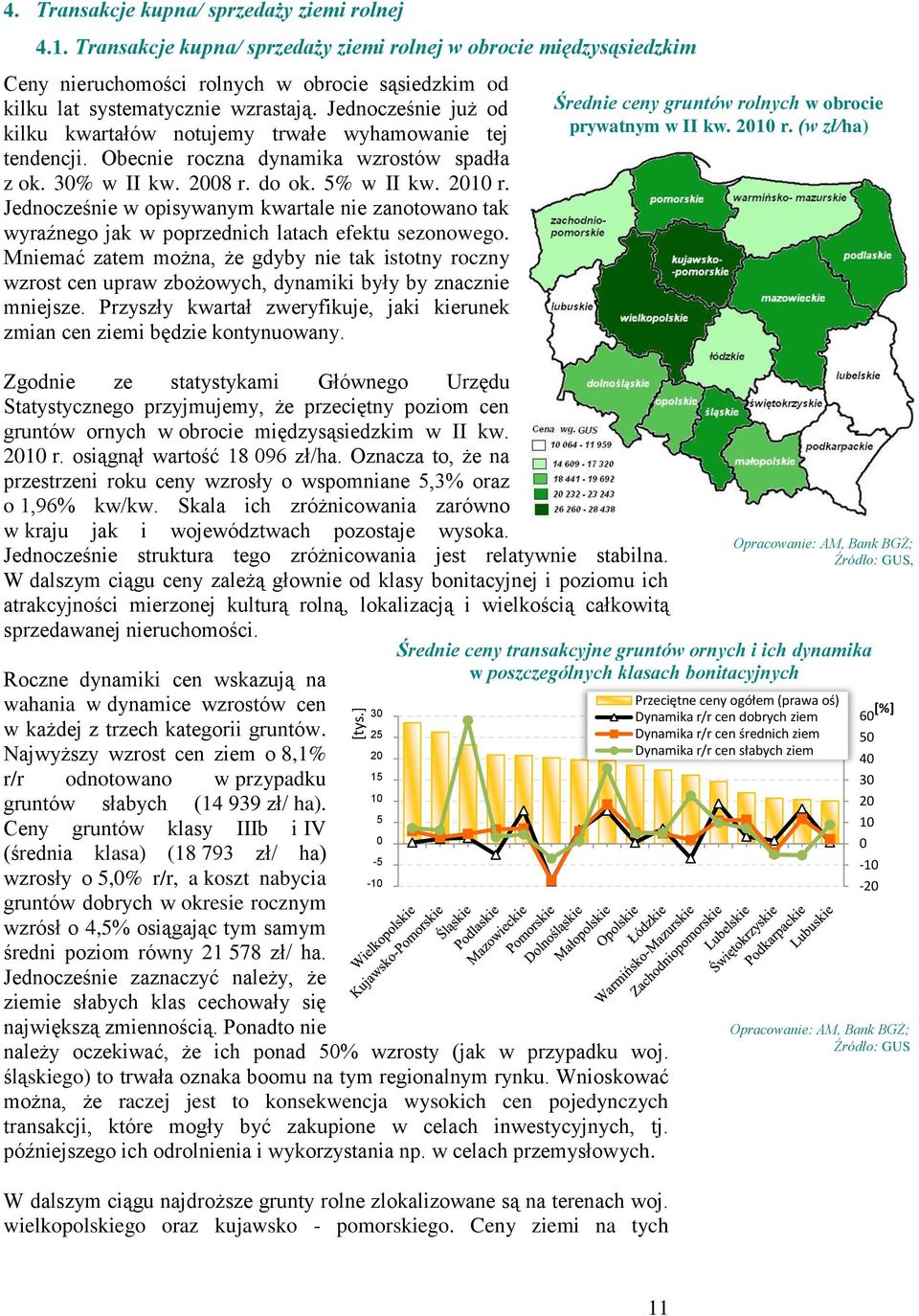 Jednocześnie już od kilku kwartałów notujemy trwałe wyhamowanie tej tendencji. Obecnie roczna dynamika wzrostów spadła z ok. 30% w II kw. 2008 r. do ok. 5% w II kw. 2010 r.