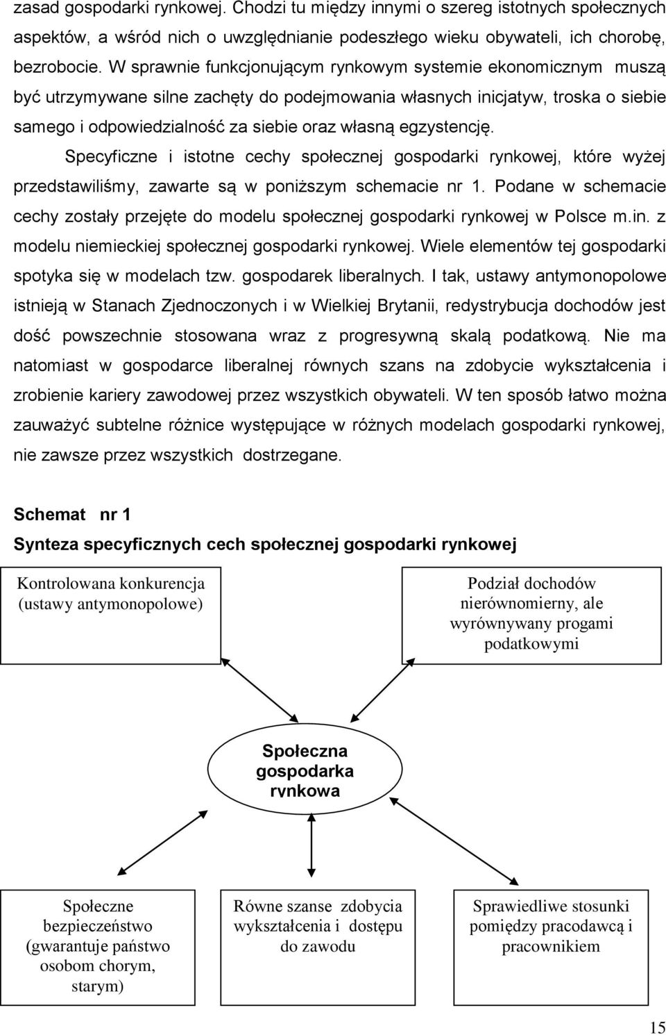 egzystencję. Specyficzne i istotne cechy społecznej gospodarki rynkowej, które wyżej przedstawiliśmy, zawarte są w poniższym schemacie nr 1.