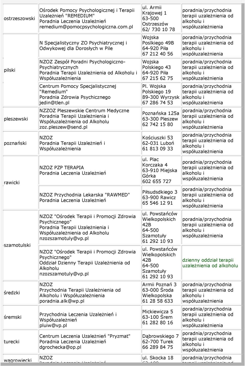 Poradnia Zdrowia Psychicznego jedin@tlen.pl NZZOZ Pleszewskie Centrum Medyczne Poradnia Terapii Uzależnienia i od zoz.pleszew@send.