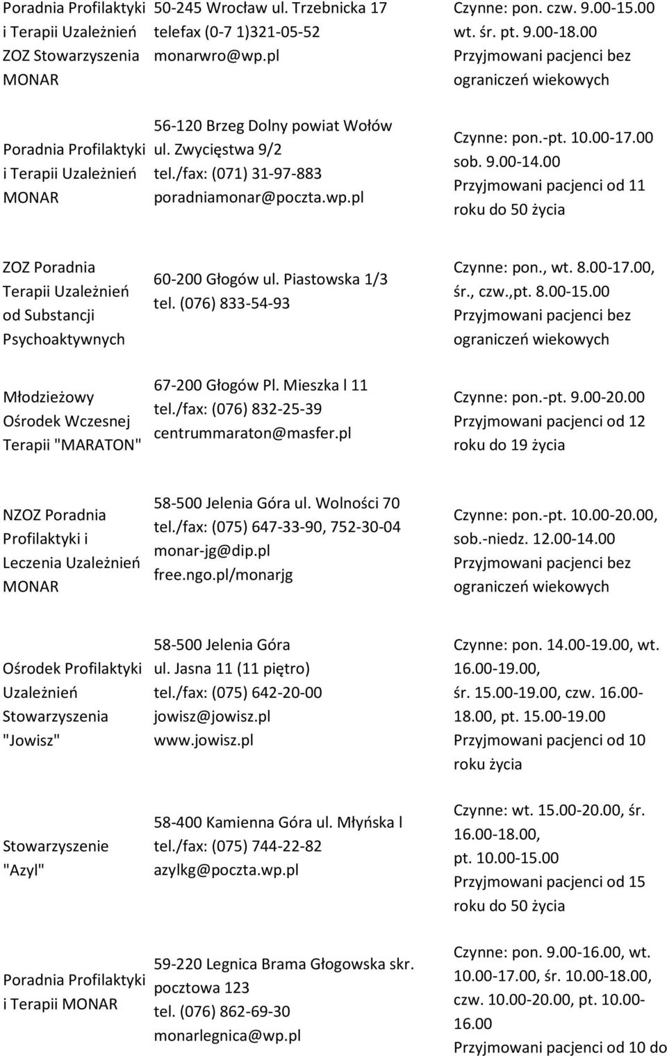 00 Przyjmowani pacjenci bez ograniczeń wiekowych Czynne: pon.-pt. 10.00-17.00 sob. 9.00-14.