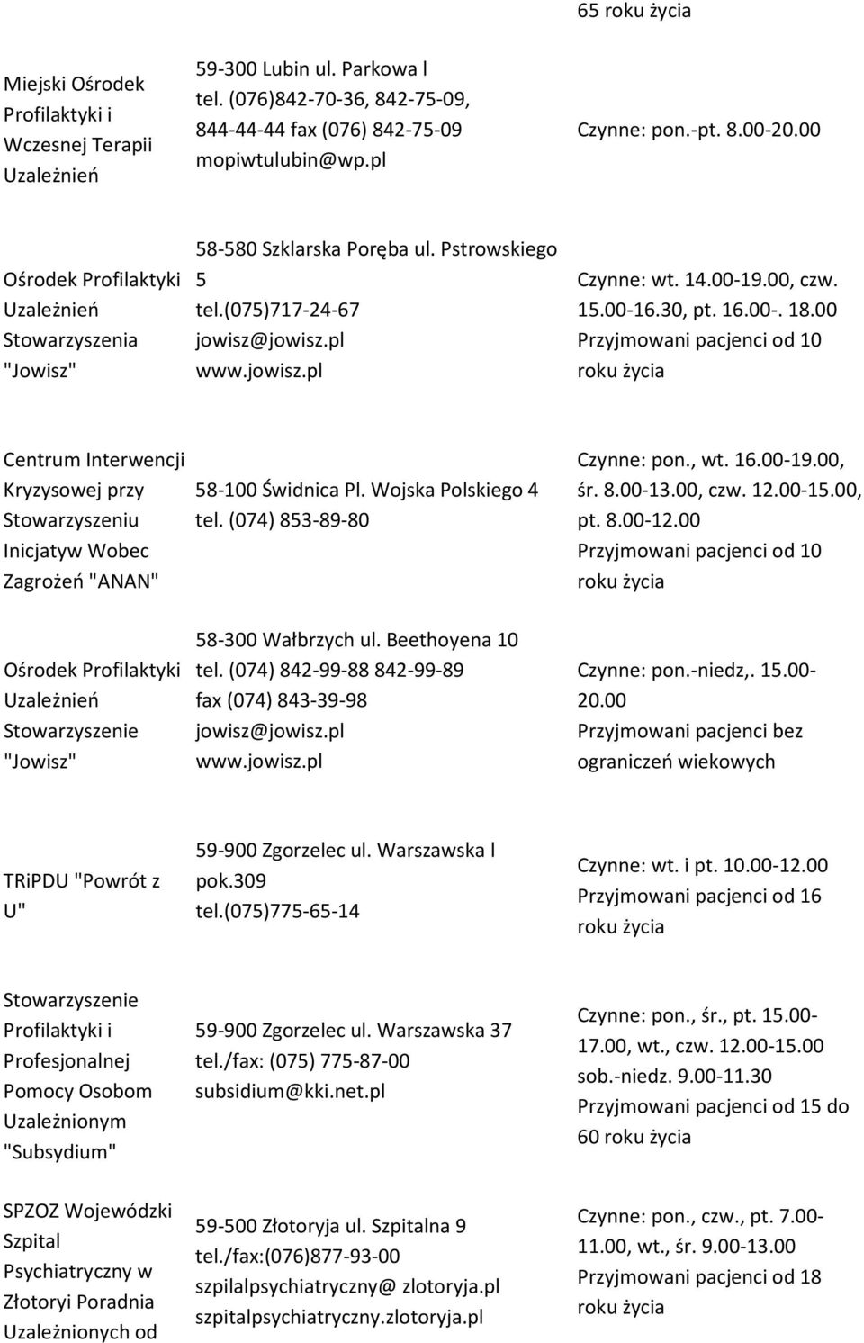 16.00-. 18.00 Przyjmowani pacjenci od 10 Centrum Interwencji Kryzysowej przy Stowarzyszeniu Inicjatyw Wobec Zagrożeń "ANAN" 58-100 Świdnica Pl. Wojska Polskiego 4 tel. (074) 853-89-80 Czynne: pon.