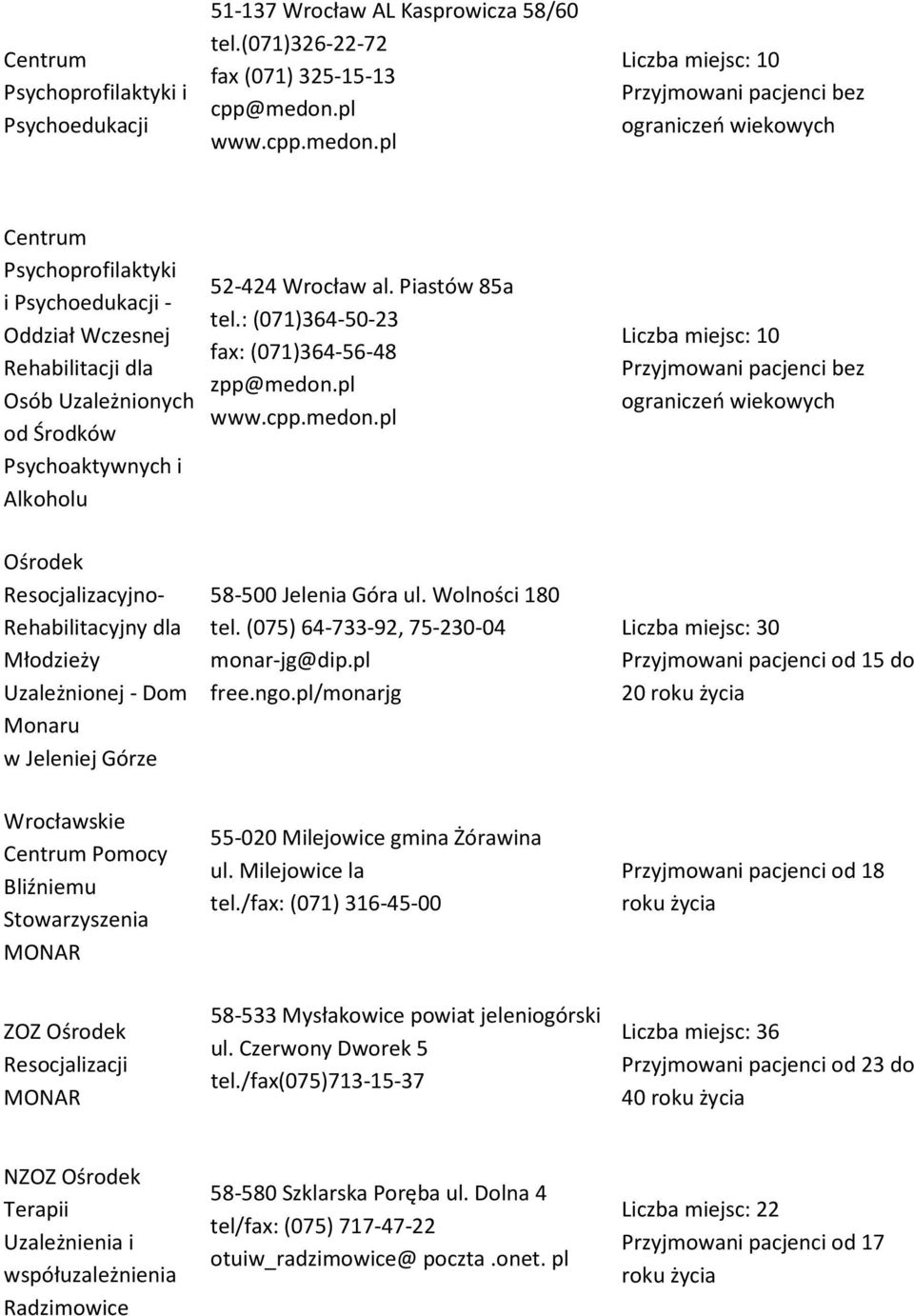 pl Liczba miejsc: 10 Przyjmowani pacjenci bez ograniczeń wiekowych Centrum Psychoprofilaktyki i Psychoedukacji - Oddział Wczesnej Rehabilitacji dla Osób Uzależnionych od Środków Psychoaktywnych i