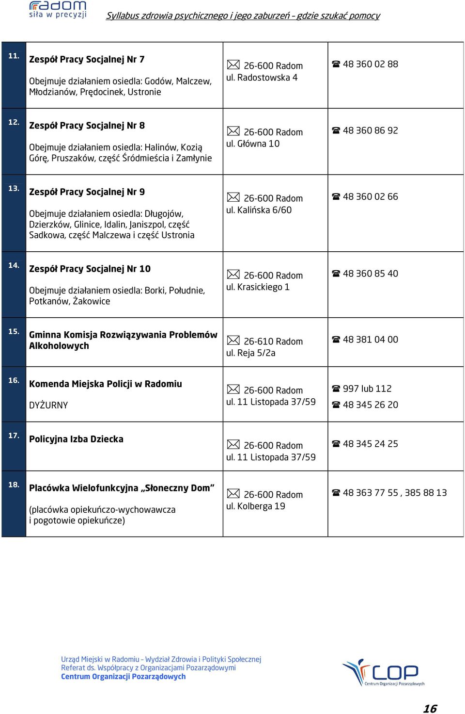 Zespół Pracy Socjalnej Nr 9 Obejmuje działaniem osiedla: Długojów, Dzierzków, Glinice, Idalin, Janiszpol, część Sadkowa, część Malczewa i część Ustronia ul. Kalińska 6/60 48 360 02 66 14.