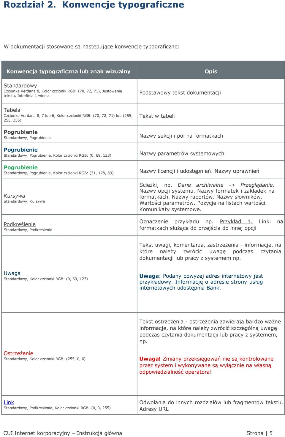 71), Justowanie tekstu, Interlinia 1 wiersz Podstawowy tekst dokumentacji Tabela Czcionka Verdana 8, 7 lub 6, Kolor czcionki RGB: (70, 72, 71) lub (255, 255, 255) Tekst w tabeli Pogrubienie