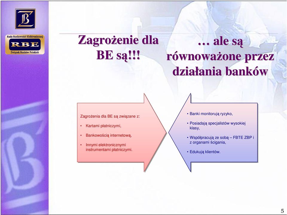 z: z: Kartami płatniczymi, Bankowością internetową, Innymi elektronicznymi