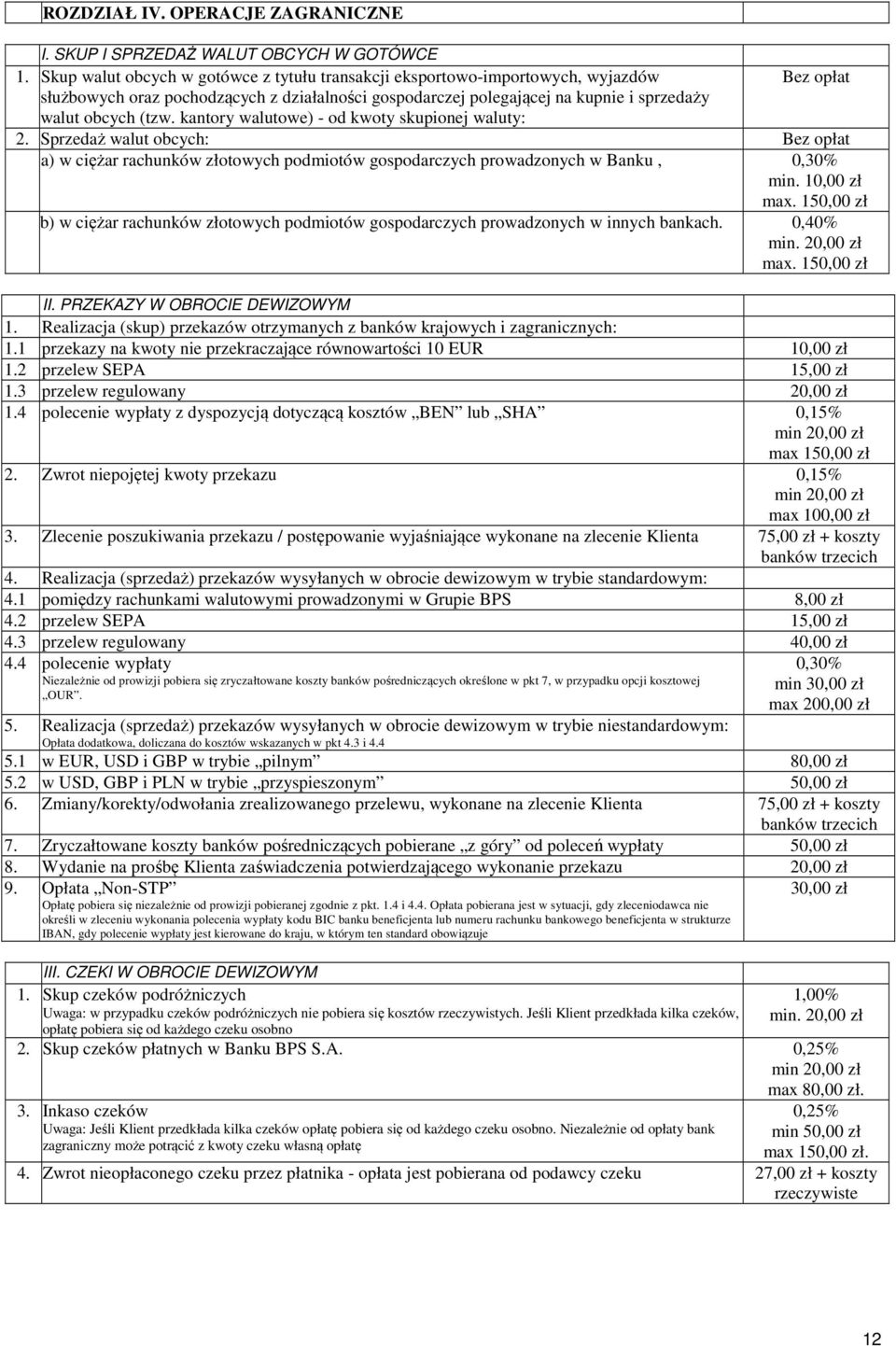 kantory walutowe) - od kwoty skupionej waluty: 2. Sprzedaż walut obcych: Bez opłat a) w ciężar rachunków złotowych podmiotów gospodarczych prowadzonych w Banku, 0,30% min. 10,00 zł max.