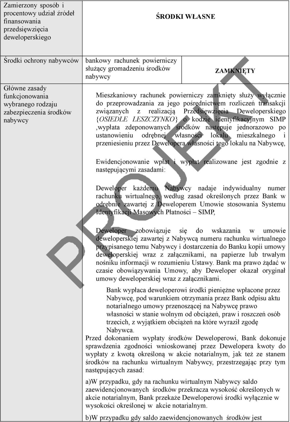 transakcji związanych z realizacją Przedsięwzięcia Deweloperskiego {OSIEDLE LESZCZYNKO} o kodzie identyfikacyjnym SIMP,wypłata zdeponowanych środków następuje jednorazowo po ustanowieniu odrębnej