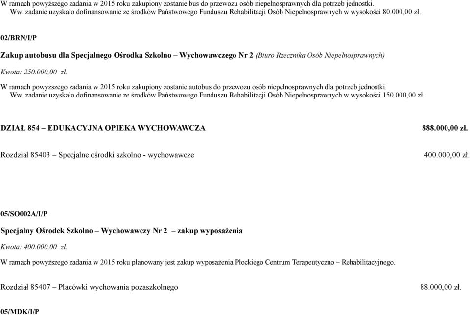 02/BRN/I/P Zakup autobusu dla Specjalnego Ośrodka Szkolno Wychowawczego Nr 2 (Biuro Rzecznika Osób Niepełnosprawnych) Kwota: 250.000,00 zł.