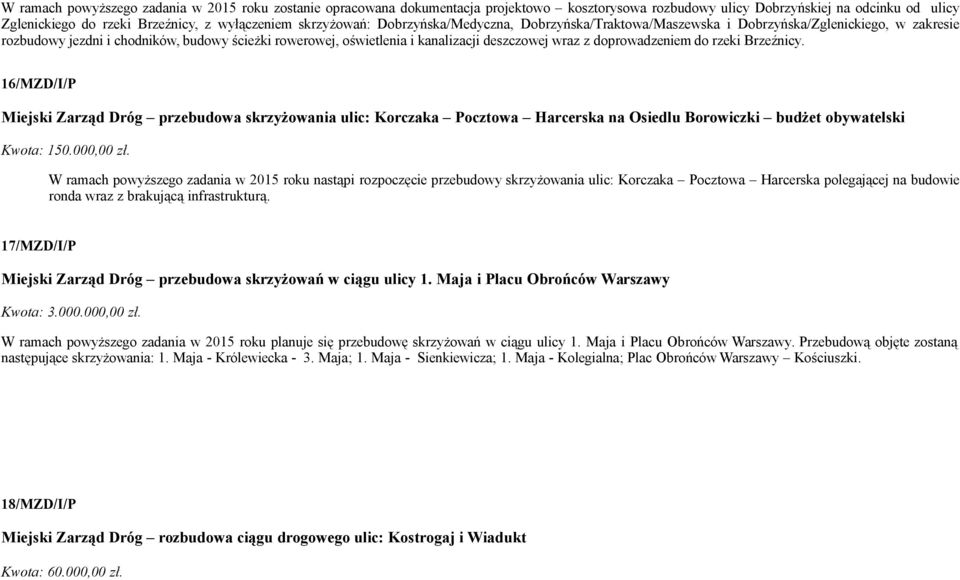 z doprowadzeniem do rzeki Brzeźnicy. 16/MZD/I/P Miejski Zarząd Dróg przebudowa skrzyżowania ulic: Korczaka Pocztowa Harcerska na Osiedlu Borowiczki budżet obywatelski Kwota: 150.000,00 zł.