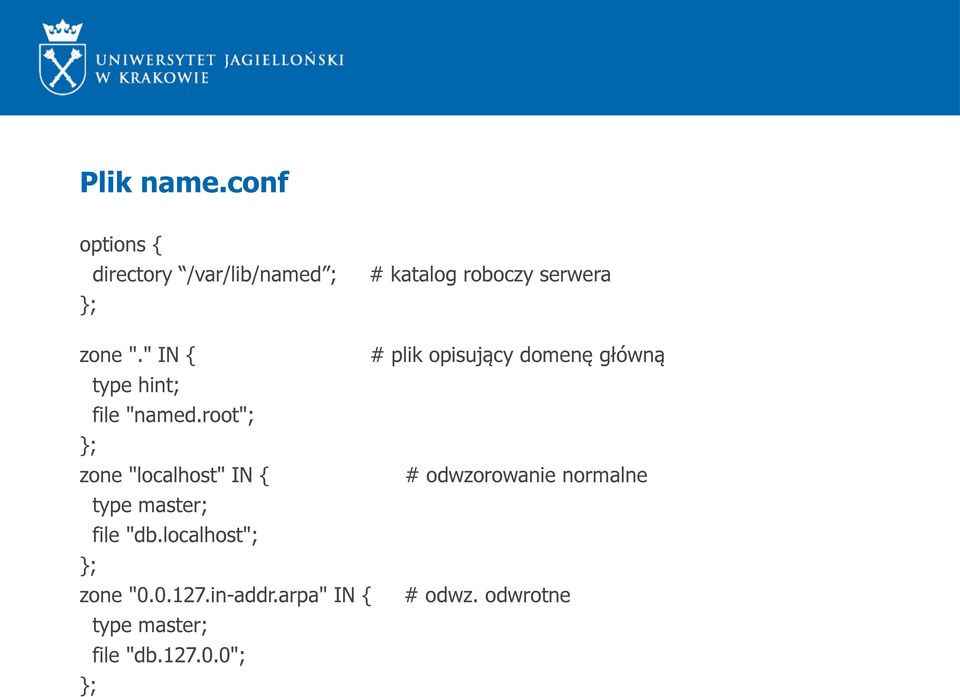 " IN { # plik opisujący domenę główną type hint; file "named.