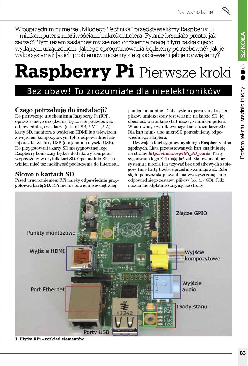 Jakich problemów możemy się spodziewać i jak je rozwiążemy? Raspberry Pi Pierwsze kroki Bez obaw! To zrozumiałe dla nieelektroników Czego potrzebuję do instalacji?