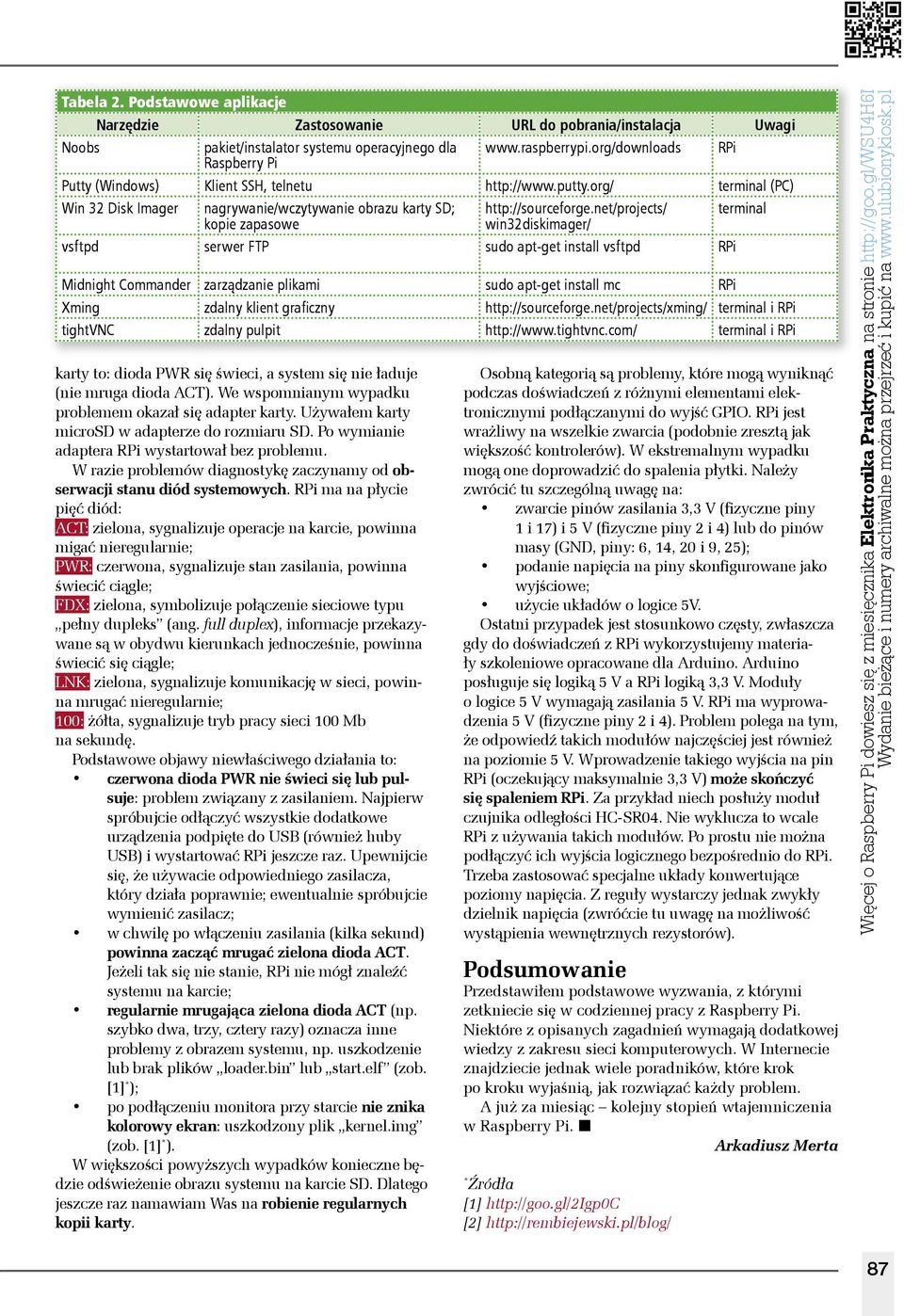 net/projects/ win32diskimager/ vsftpd serwer FTP sudo apt-get install vsftpd RPi Osobną kategorią są problemy, które mogą wyniknąć podczas doświadczeń z różnymi elementami elektronicznymi