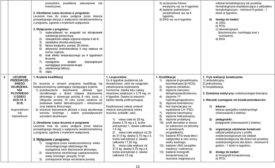 Wyłączenie z programu: 1) nadwrażliwość na anagrelid lub którąkolwiek substancję pomocniczą; 2) niewydolność układu krążenia stopnia 3 lub 4; 3) niestabilna choroba wieńcowa; 4) klirens kreatyniny