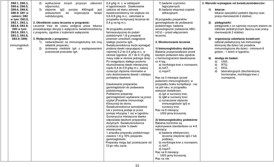 wykluczenie innych przyczyn zaburzeń odporności; 3) stężenie IgG poniżej 400mg/dl jest wskazaniem do rozpoczęcia terapii substytucyjnej. 2.