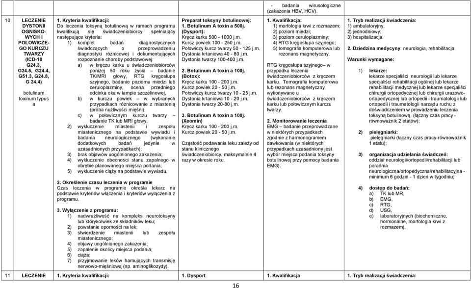 przeprowadzeniu diagnostyki różnicowej i dokumentujących rozpoznanie choroby podstawowej: a) w kręczu karku u świadczeniobiorców poniżej 50 roku życia badanie TK/MRI głowy, RTG kręgosłupa szyjnego,