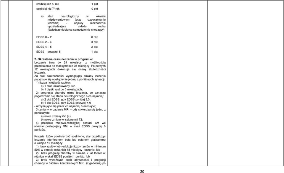 Określenie czasu leczenia w programie: Leczenie trwa do 24 miesięcy, z możliwością przedłużenia do maksymalnie 36 miesięcy. Po pełnych 12 miesiącach dokonuje się oceny skuteczności leczenia.