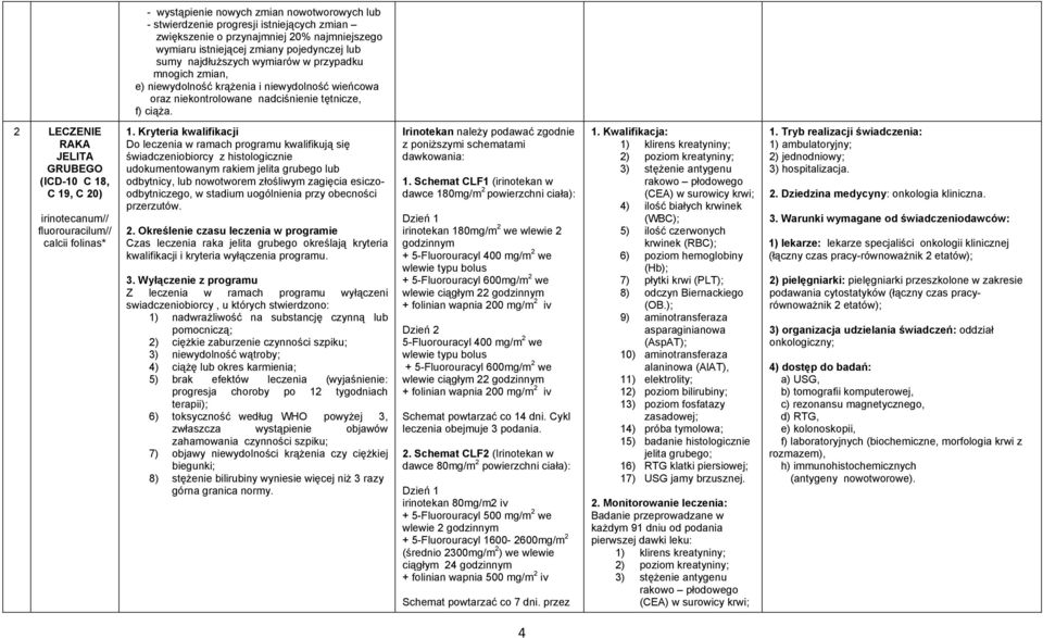 2 LECZENIE RAKA JELITA GRUBEGO (ICD-10 C 18, C 19, C 20) irinotecanum// fluorouracilum// calcii folinas* 1.