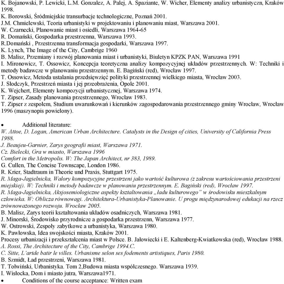 Lynch, The Image of the City, Cambrige 960 B. Malisz, Przemiany i rozwój planowania miast i urbanistyki, Biuletyn KPZK PAN, Warszawa 99 I. Mironowicz, T.