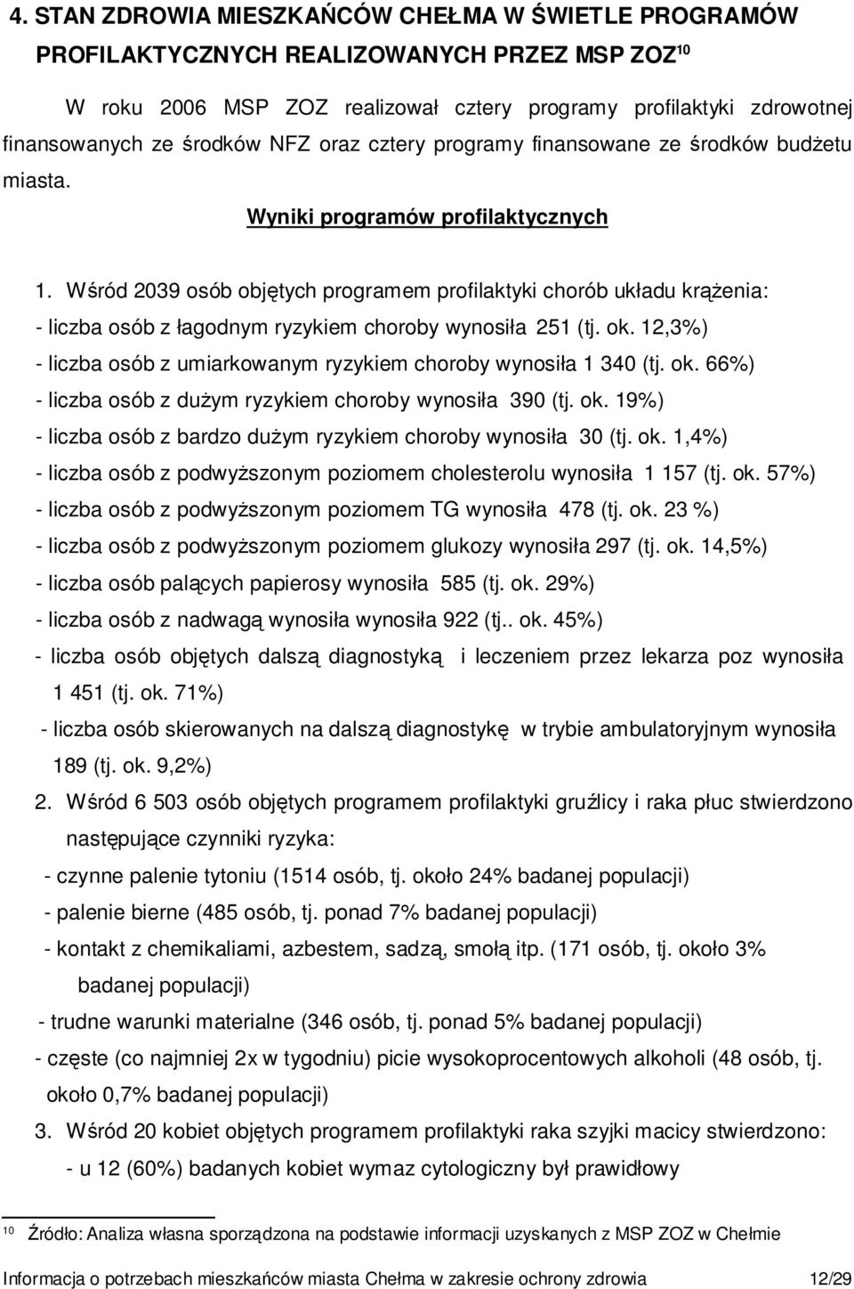 Wśród 2039 osób objętych programem profilaktyki chorób układu krąŝenia: - liczba osób z łagodnym ryzykiem choroby wynosiła 251 (tj. ok.