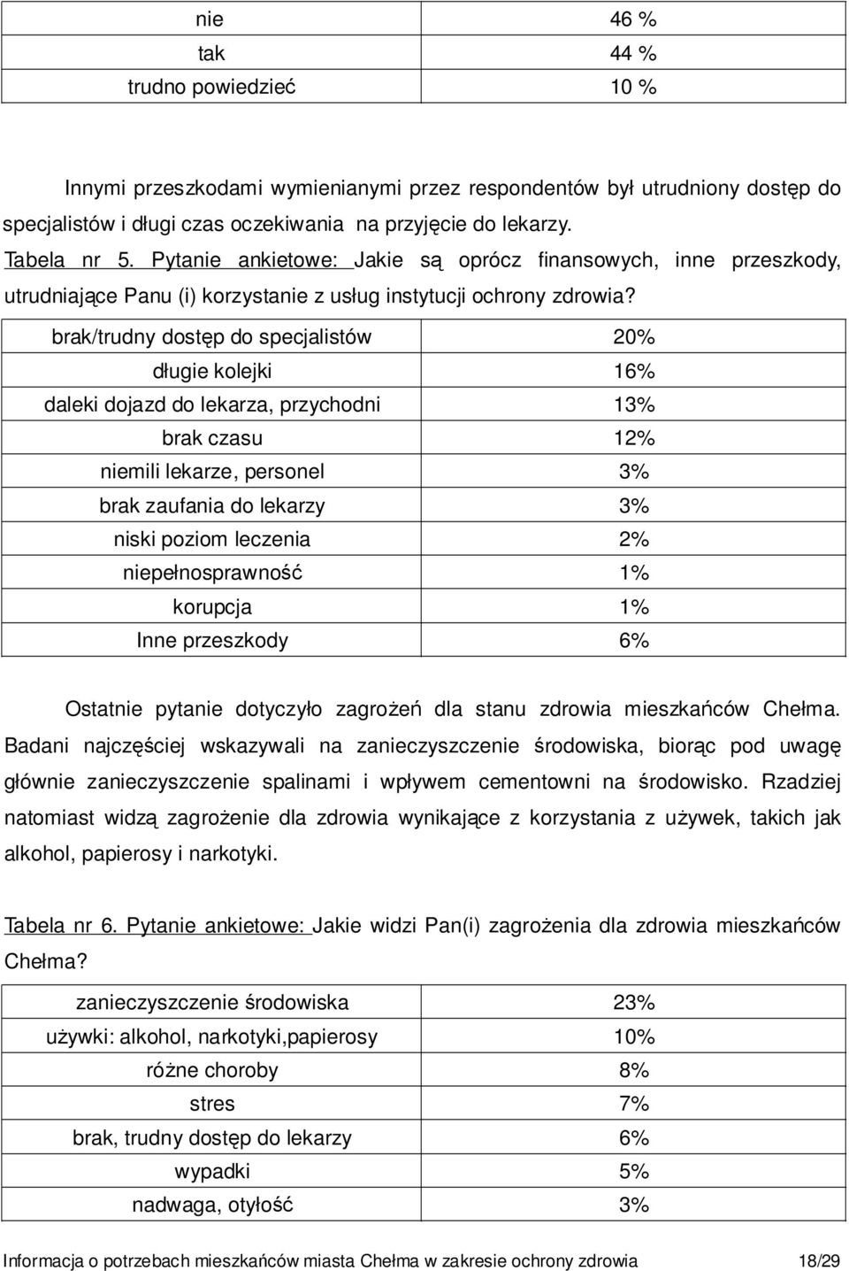 brak/trudny dostęp do specjalistów 20% długie kolejki 16% daleki dojazd do lekarza, przychodni 13% brak czasu 12% niemili lekarze, personel 3% brak zaufania do lekarzy 3% niski poziom leczenia 2%