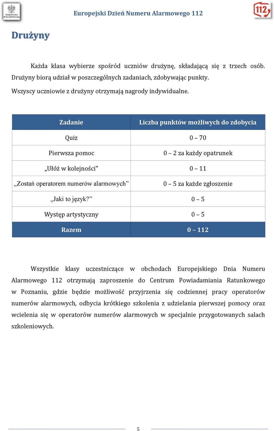 Zadanie Liczba punktów możliwych do zdobycia Quiz 0 70 Pierwsza pomoc 0 2 za kaz dy opatrunek Uło z w kolejnos ci 0 11 Zostań operatorem numerów alarmowych 0 5 za kaz de zgłoszenie Jaki to język?