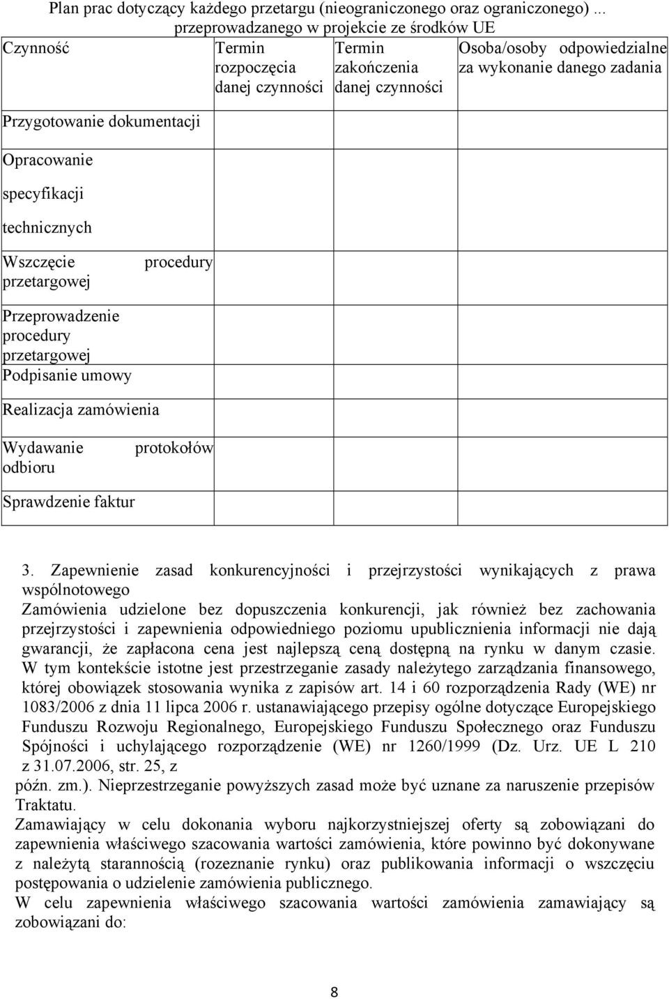 dokumentacji Opracowanie specyfikacji technicznych Wszczęcie przetargowej procedury Przeprowadzenie procedury przetargowej Podpisanie umowy Realizacja zamówienia Wydawanie odbioru protokołów