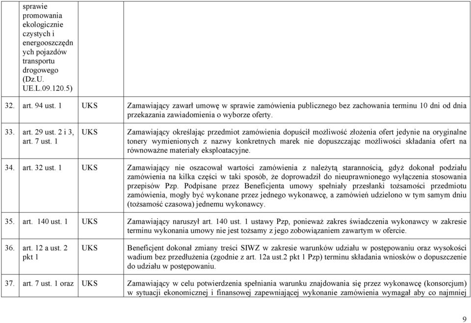 1 Zamawiający określając przedmiot zamówienia dopuścił możliwość złożenia ofert jedynie na oryginalne tonery wymienionych z nazwy konkretnych marek nie dopuszczając możliwości składania ofert na