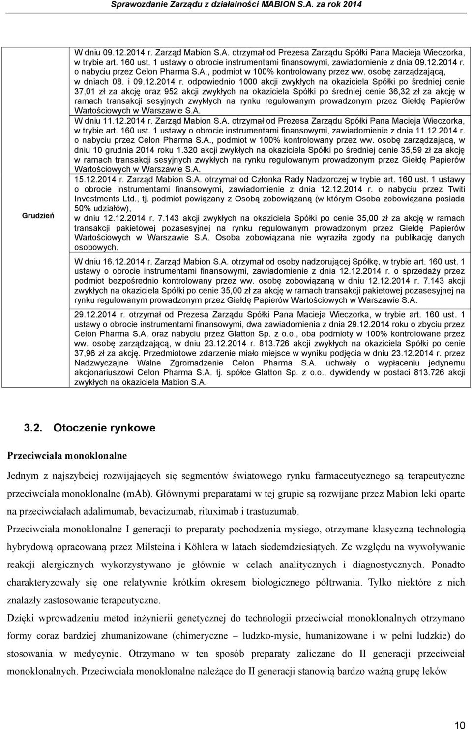 o nabyciu przez Celon Pharma S.A., podmiot w 100% kontrolowany przez ww. osobę zarządzającą, w dniach 08. i 09.12.2014 r.