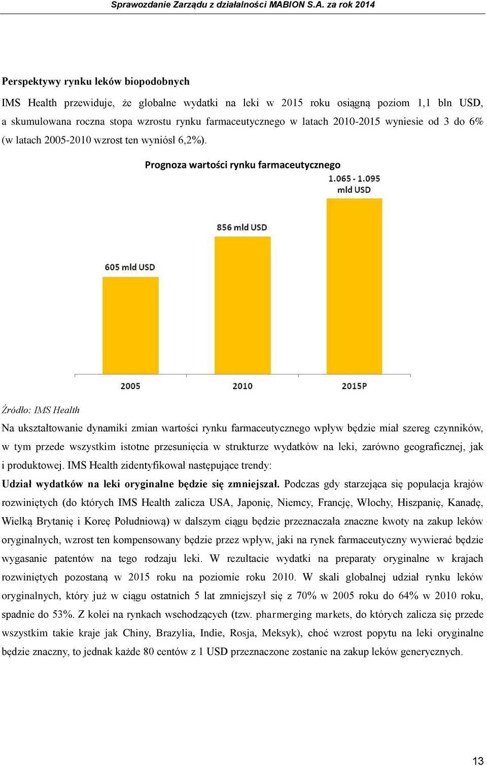 Prognoza wartości rynku farmaceutycznego Źródło: IMS Health Na ukształtowanie dynamiki zmian wartości rynku farmaceutycznego wpływ będzie miał szereg czynników, w tym przede wszystkim istotne