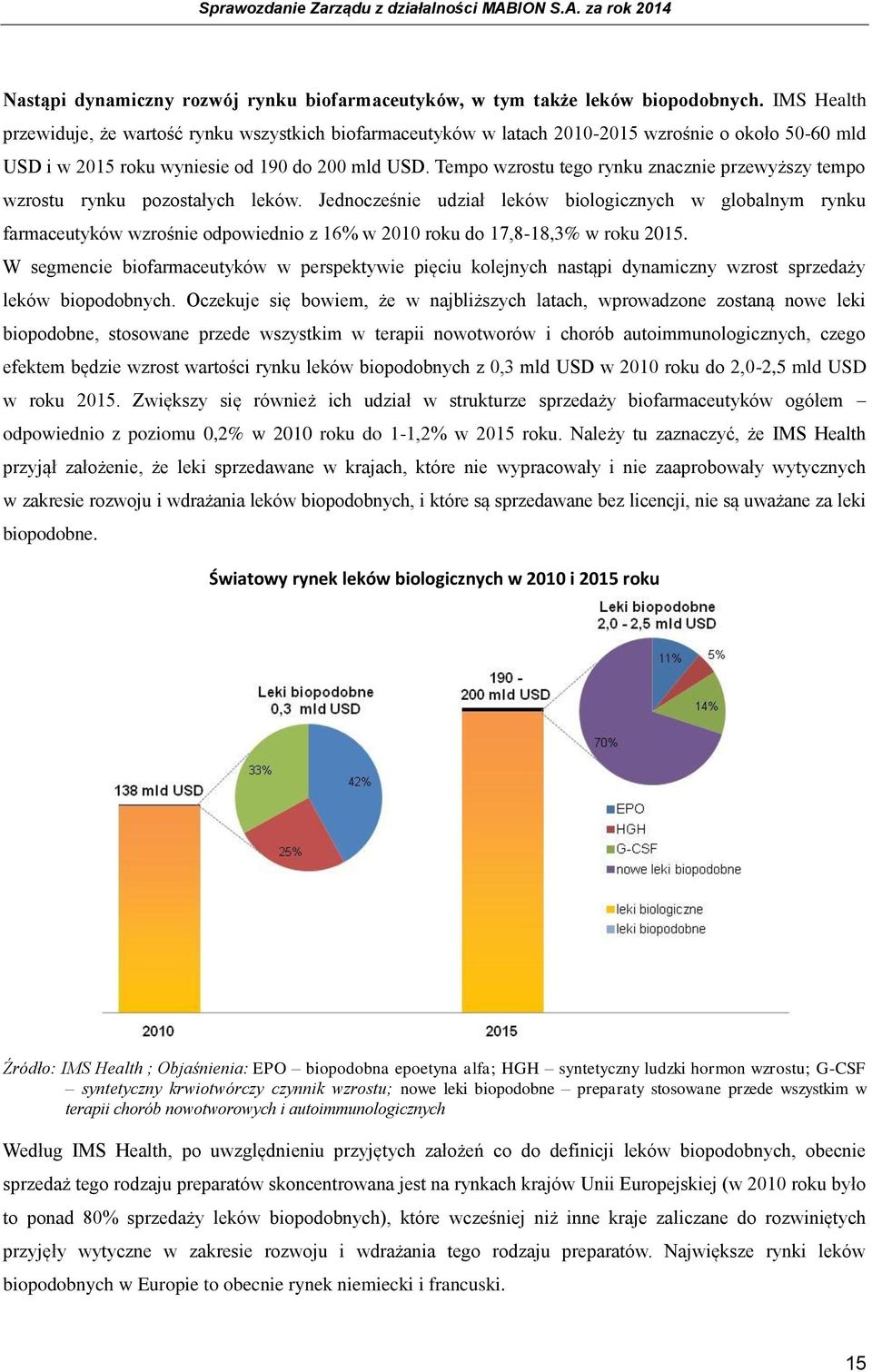 Tempo wzrostu tego rynku znacznie przewyższy tempo wzrostu rynku pozostałych leków.