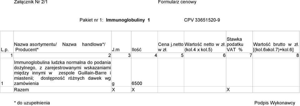 5) VAT % [(kol.6xkol.7)+kol.