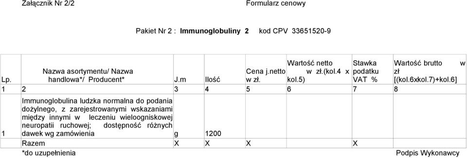 6] Immunoglobulina ludzka normalna do podania dożylnego, z zarejestrowanymi wskazaniami między innymi w leczeniu