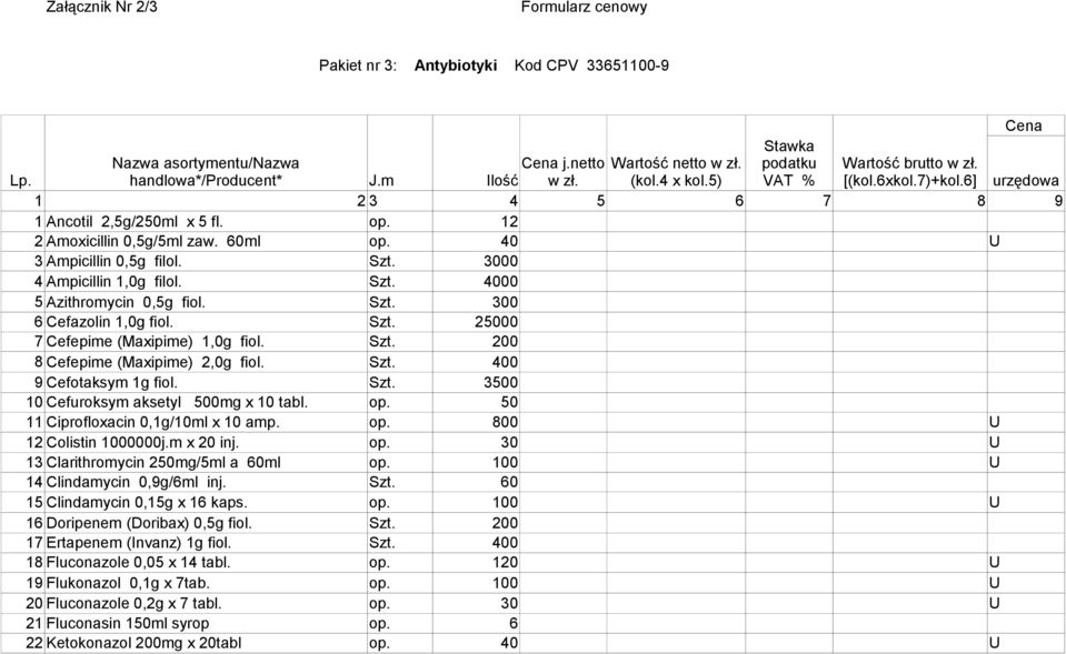 Szt. 25000 7 Cefepime (Maxipime) 1,0g fiol. Szt. 200 8 Cefepime (Maxipime) 2,0g fiol. Szt. 400 9 Cefotaksym 1g fiol. Szt. 3500 10 Cefuroksym aksetyl 500mg x 10 tabl. op.