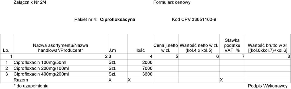 4 x kol.5) VAT % [(kol.6xkol.7)+kol.6] 1 Ciprofloxacin 100mg/50ml Szt.