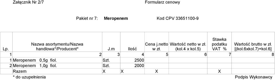 m Ilość w zł. (kol.4 x kol.5) VAT % [(kol.6xkol.7)+kol.