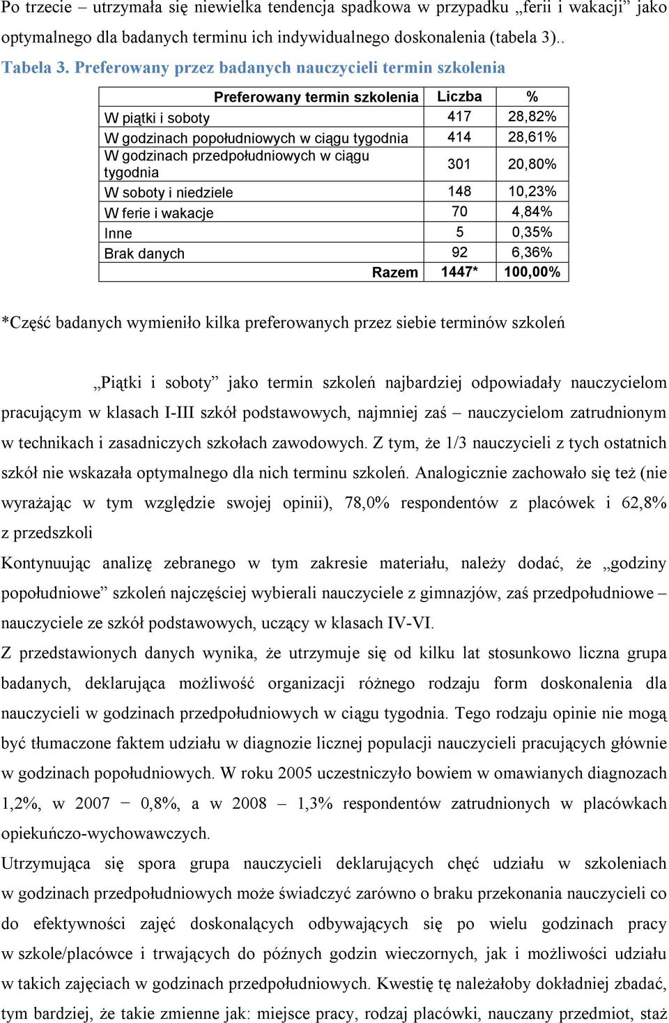 przedpołudniowych w ciągu tygodnia 301 20,80% W soboty i niedziele 148 10,23% W ferie i wakacje 70 4,84% Inne 5 0,35% Brak danych 92 6,36% Razem 1447* 100,00% *Część badanych wymieniło kilka