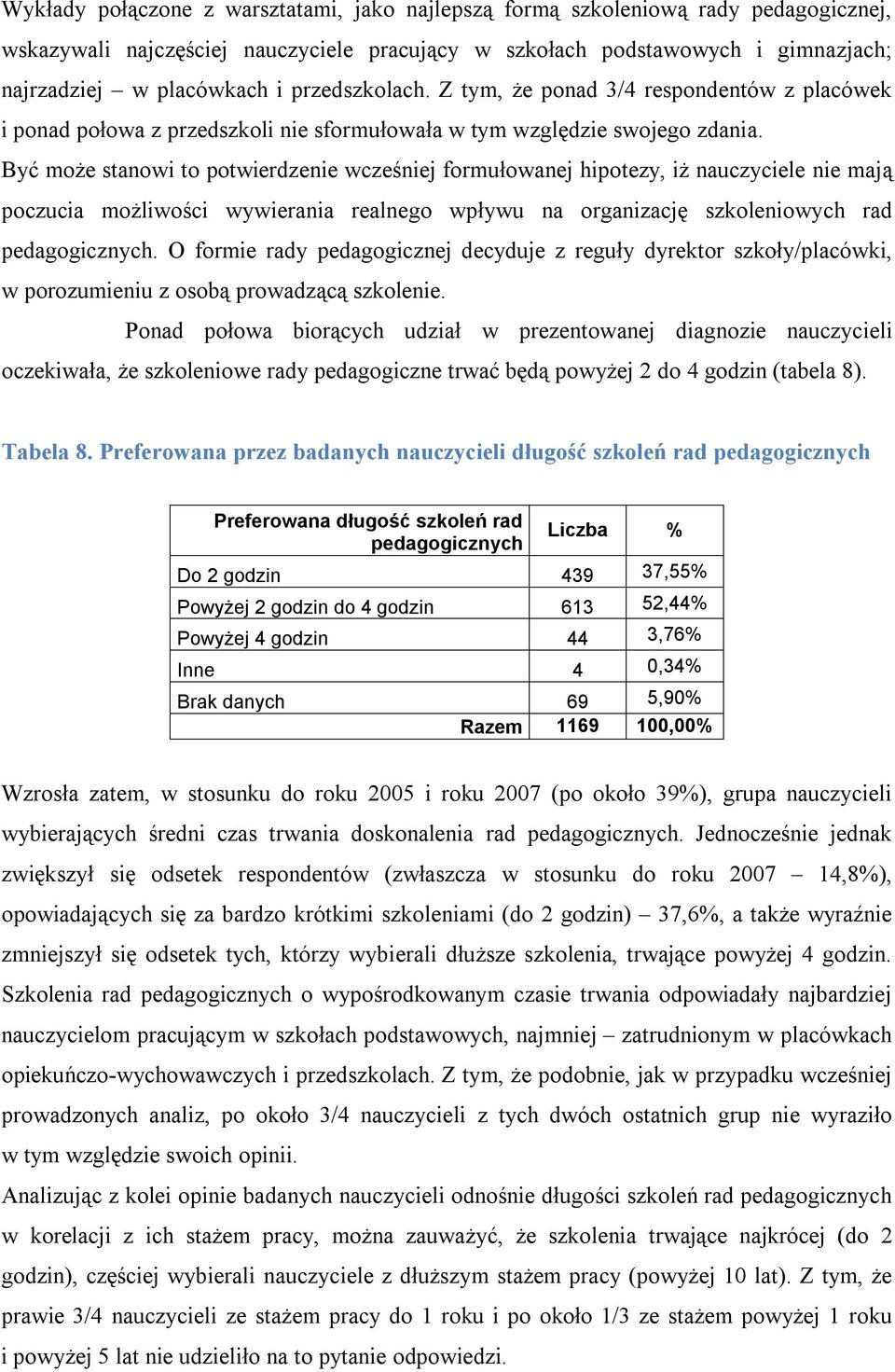 Być może stanowi to potwierdzenie wcześniej formułowanej hipotezy, iż nauczyciele nie mają poczucia możliwości wywierania realnego wpływu na organizację szkoleniowych rad pedagogicznych.