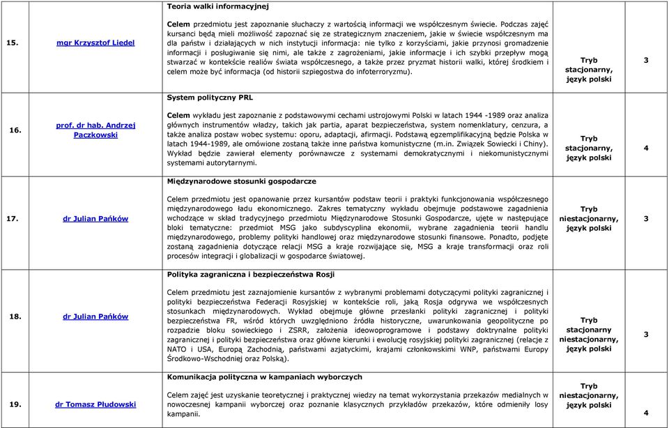 jakie przynosi gromadzenie informacji i posługiwanie się nimi, ale także z zagrożeniami, jakie informacje i ich szybki przepływ mogą stwarzać w kontekście realiów świata współczesnego, a także przez