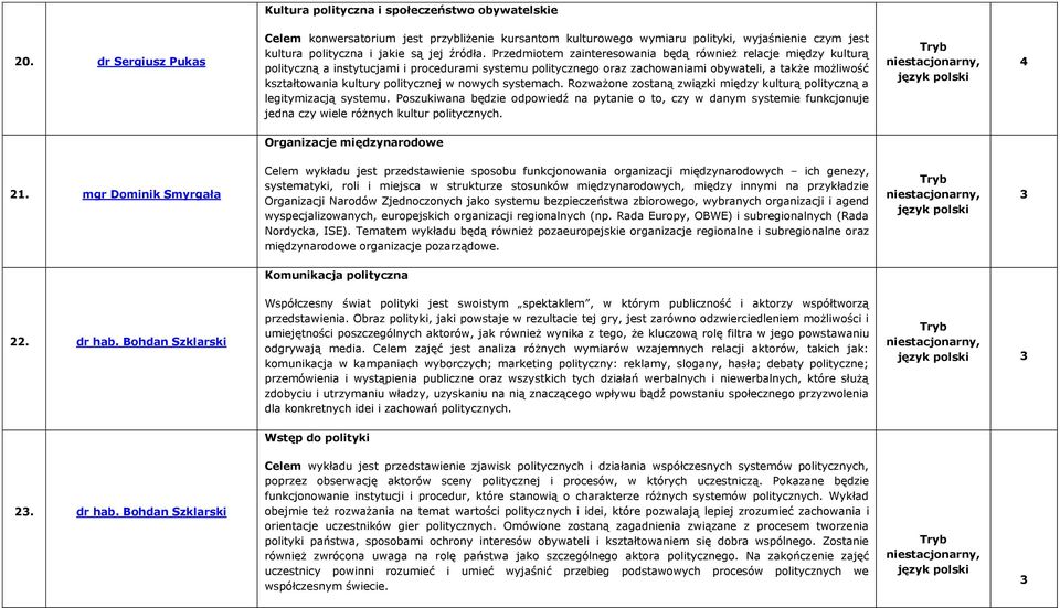 Przedmiotem zainteresowania będą również relacje między kulturą polityczną a instytucjami i procedurami systemu politycznego oraz zachowaniami obywateli, a także możliwość kształtowania kultury